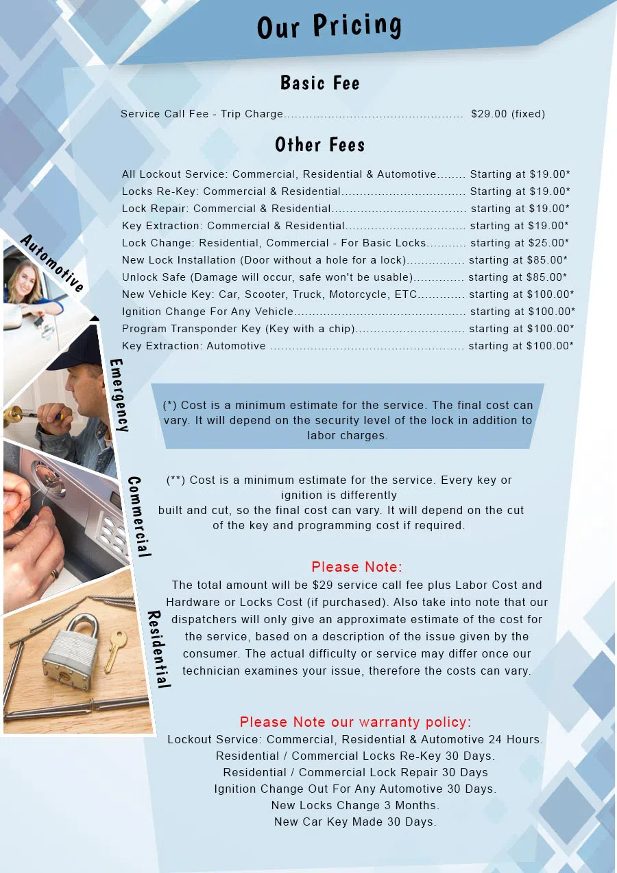 Philadelphia Lock And Keys, Philadelphia, PA 215-948-9178